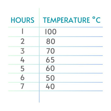 Logotrade mainoslahjat kuva: Lämpömuki LIARD Schwarzwolf